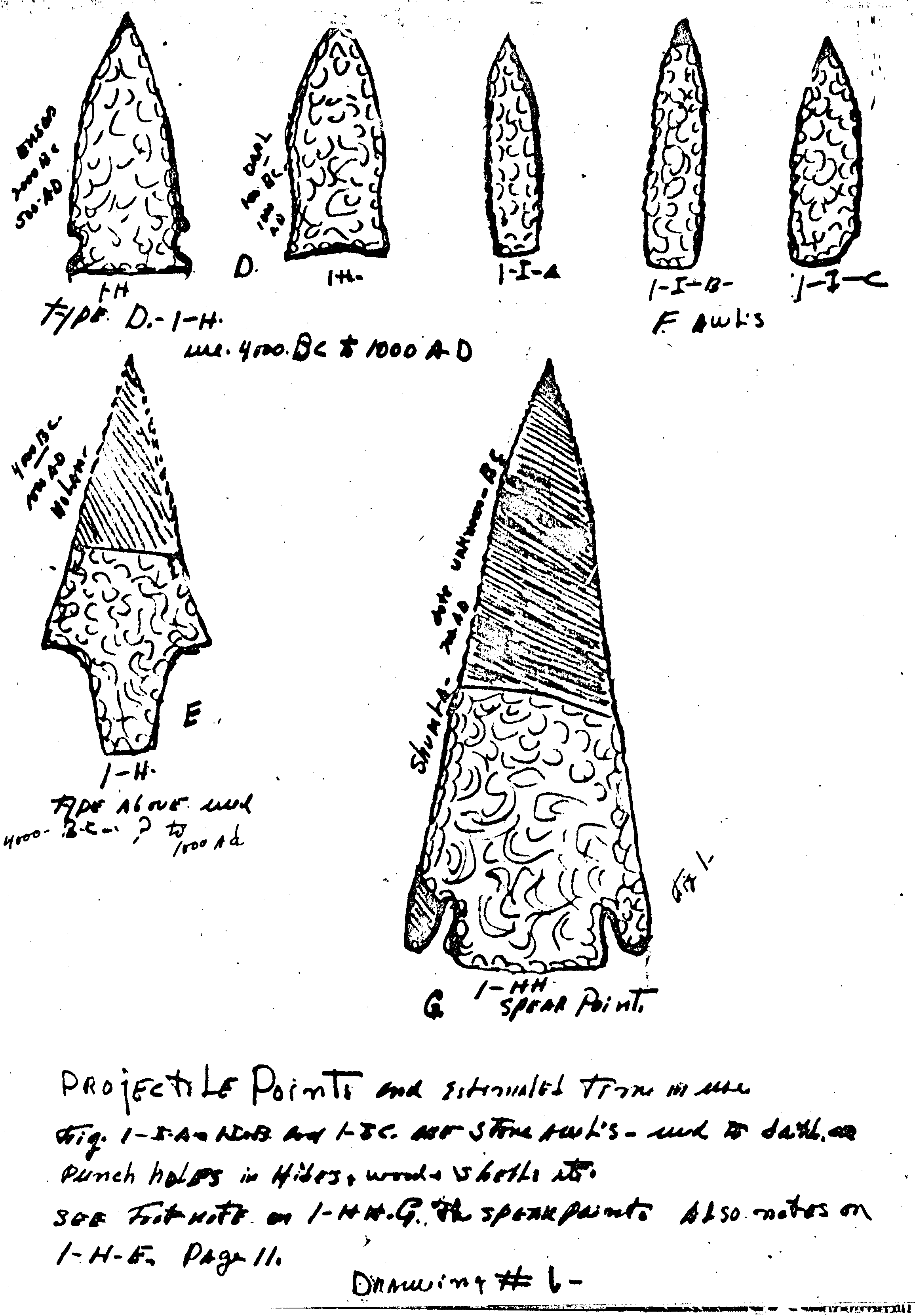 Drawing of projectile points with notations for estimated time in use