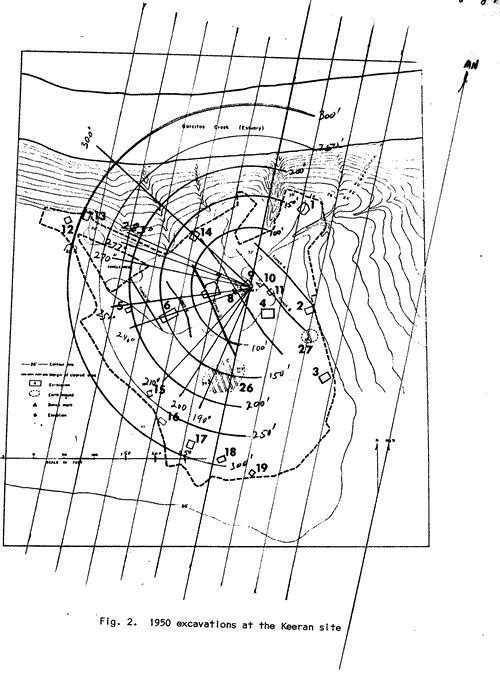 photocopy of map titled "1950 excavations at the Keeran site"