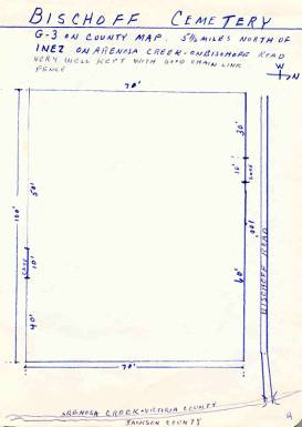 Handdrawn map showing layout of Bischoff Cemetery